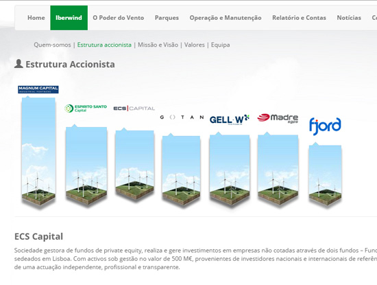Iberwind - Natural Efficiency Website