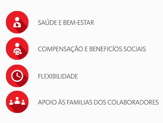 Santander vantagens colaboradores Landing Page